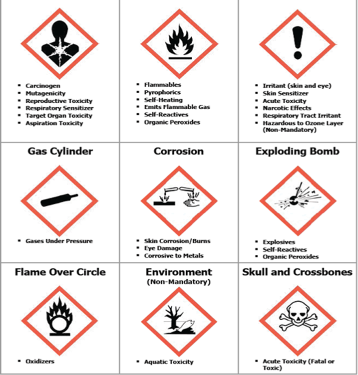 Shape, polygon
Description automatically generated