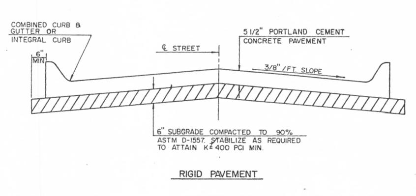 Diagram
Description automatically generated