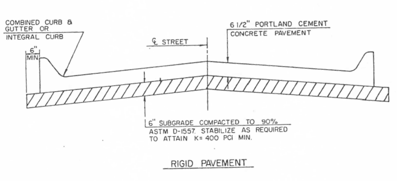 Diagram
Description automatically generated