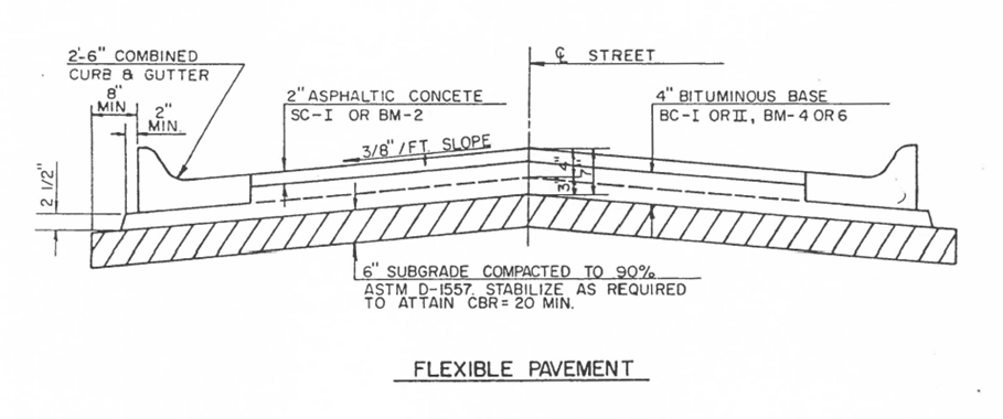 Diagram
Description automatically generated