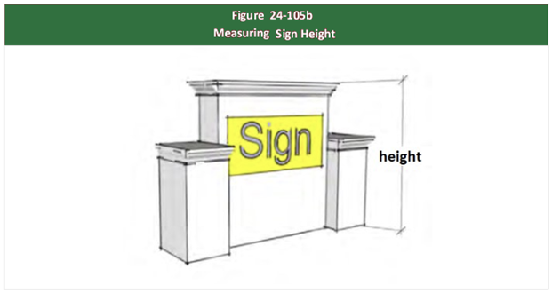 A drawing of a sign
Description automatically generated